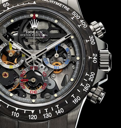 la montoya rolex|la montoya daytona.